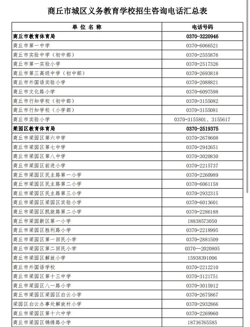 教育局电话咨询电话图片