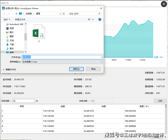 cad繪製剖面圖的詳細步驟和方法