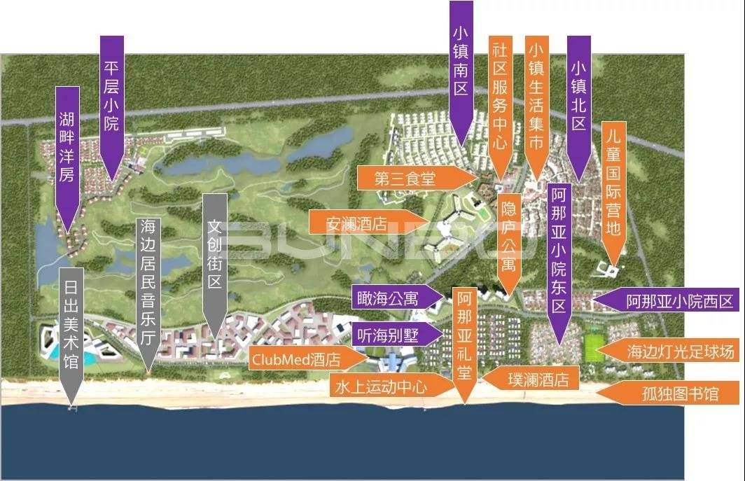 全球小镇内参6阿那亚小镇合伙人玩得走心让业主成为马桶与水阀的供应