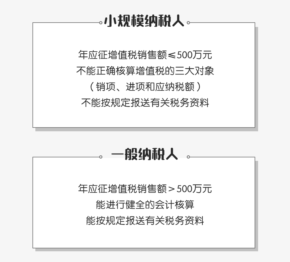 新成立家公司,选小规模纳税人还是一般纳税人?