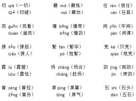 五年级多音字词