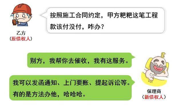 催债行业现状与发展趋势