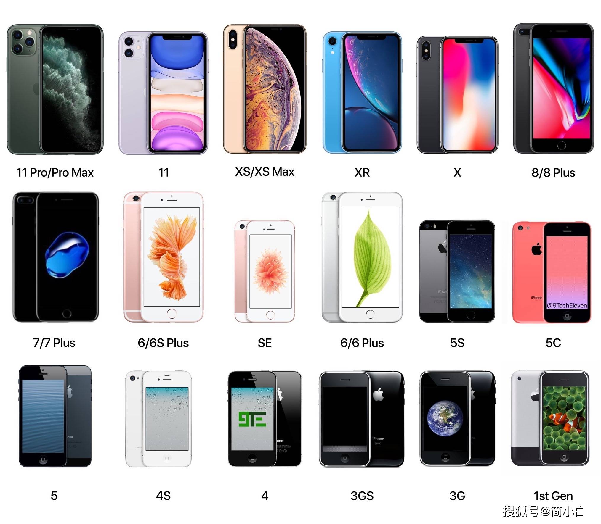 正面最完美的手机出现,9月1日全球首发_摄像