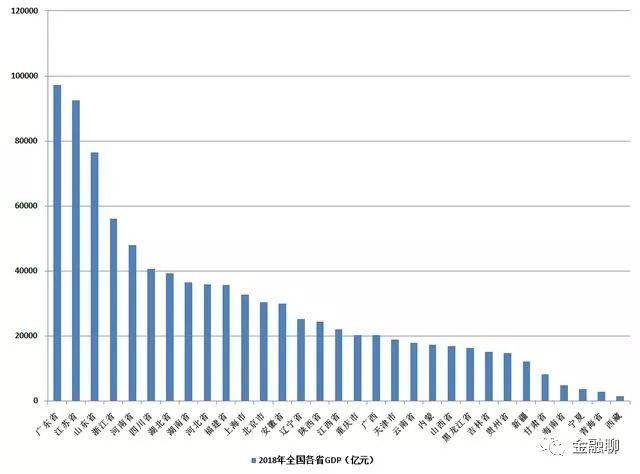 上市加速器|加速域内企业上市,打造经济发展新优势