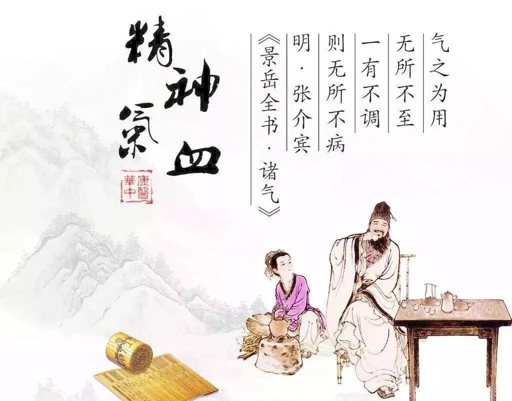 为什么学中医?这是我见过的最好回答