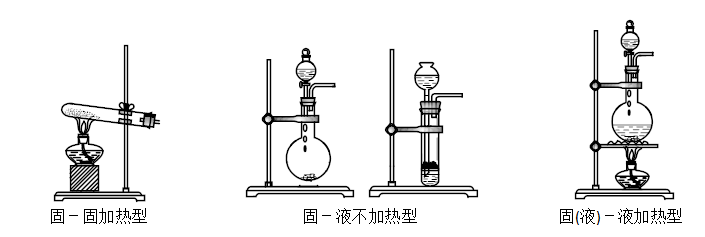 固液不加热装置图片