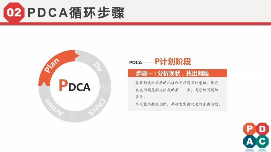 史上最強的pdca循環工作法