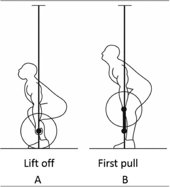 体能训练必练动作高翻的深度剖析二