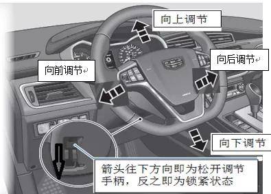 知识分享方向盘调节你知道吗