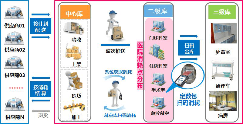 物权类二级建造师(二级建造师在物业公司有用吗)