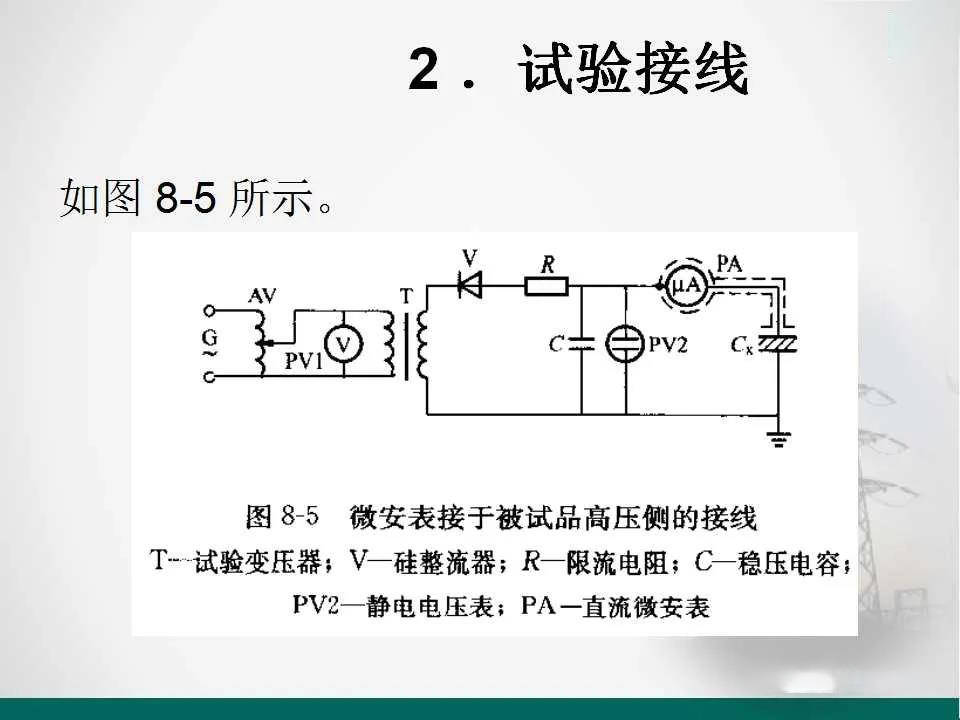 洩漏電流及直流耐壓試驗