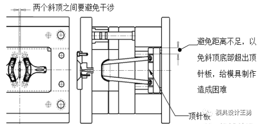 模具设计学习不知道该怎么入手