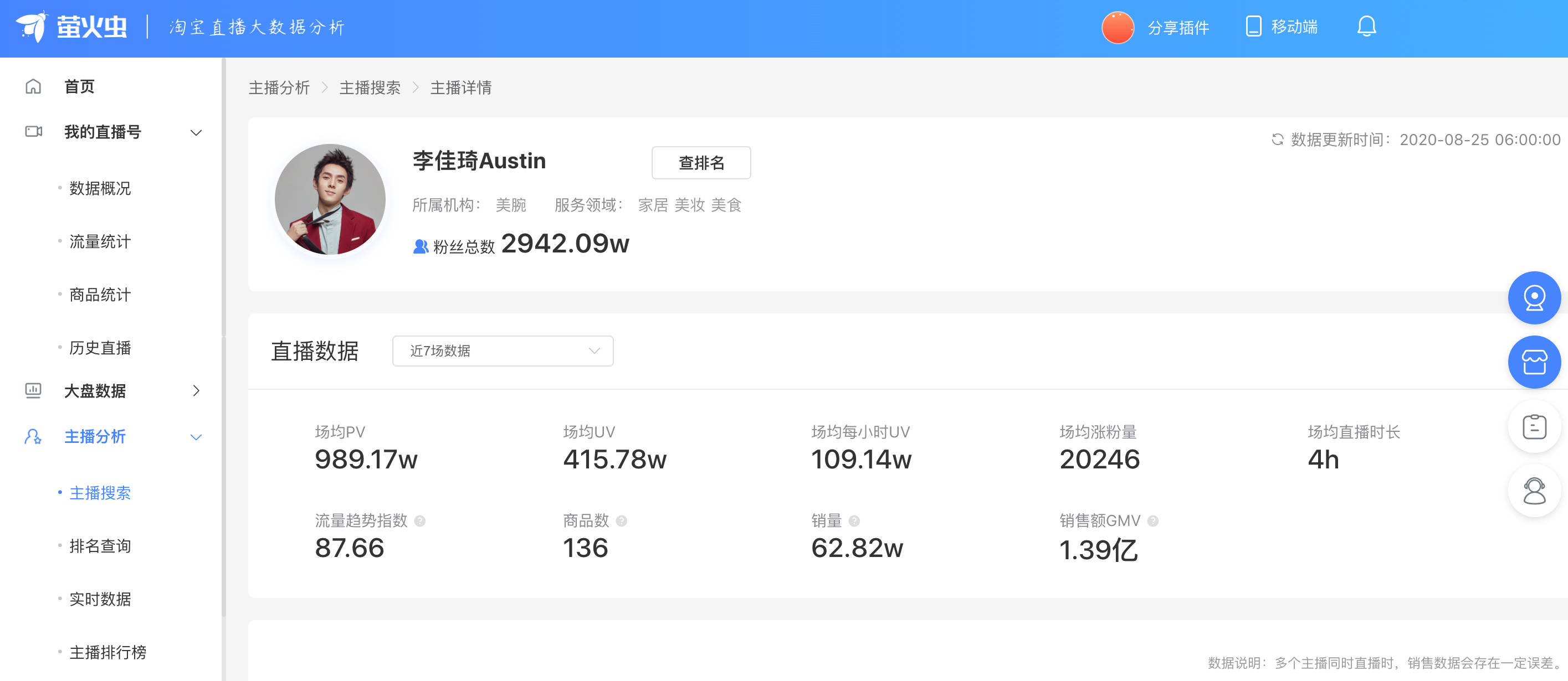 淘宝直播一天爆涨130亿成交,如何用萤火数据复制下一个爆款?