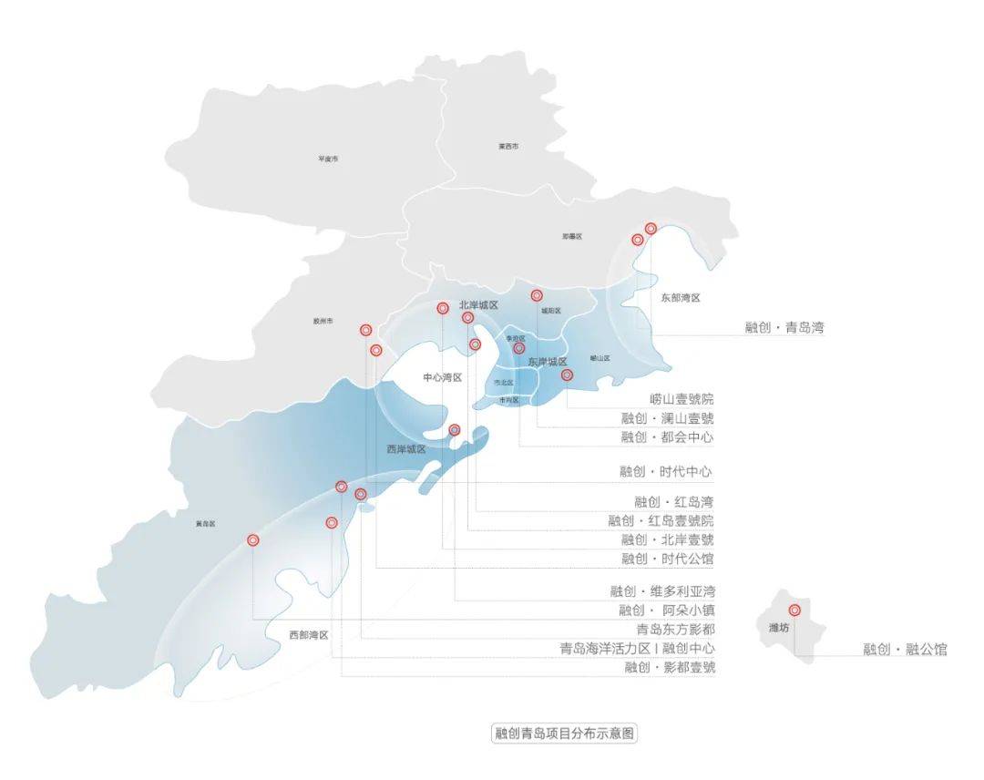 双循环新时代融创的西海岸战略