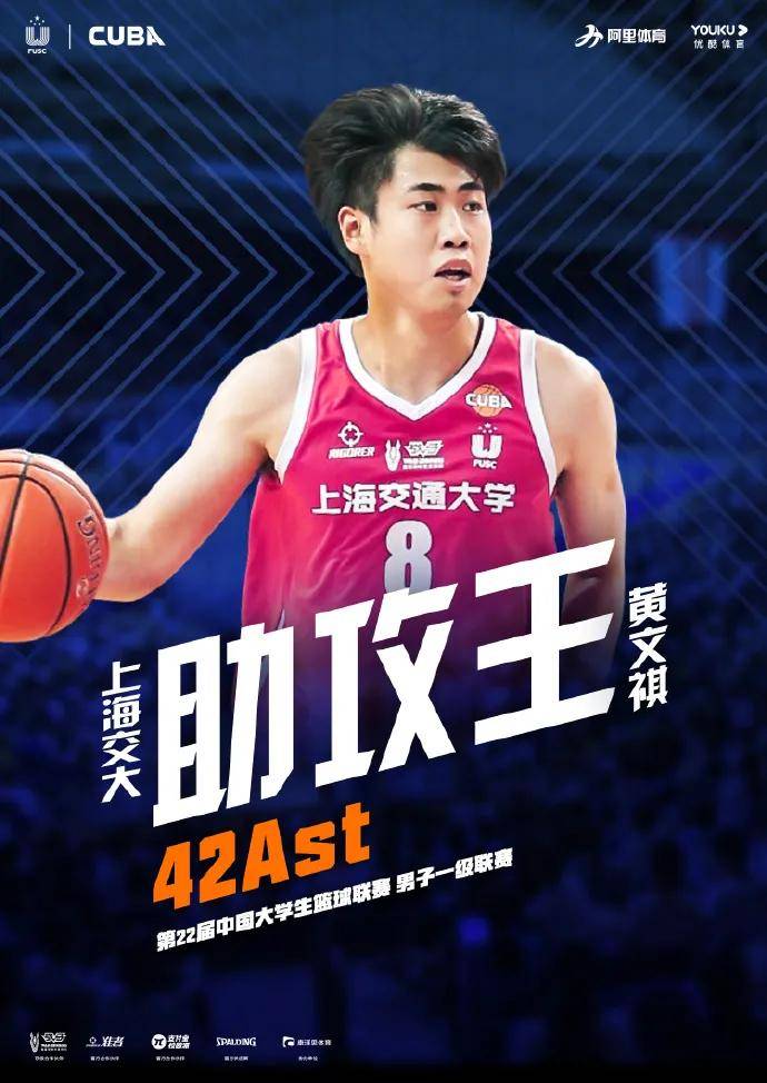 第22届cuba联赛个人荣誉大盘点