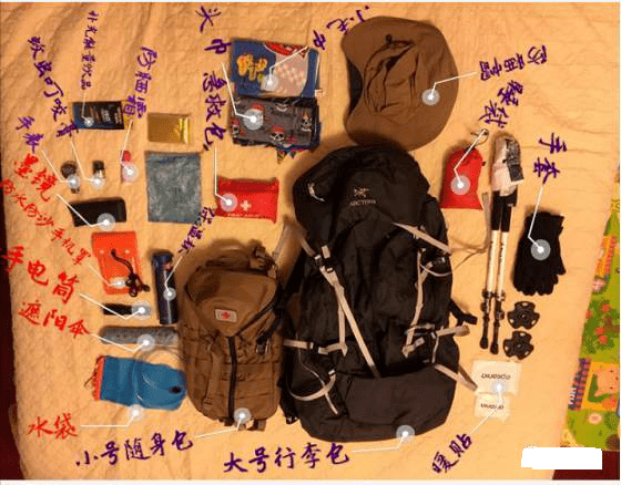 户外装备大合集