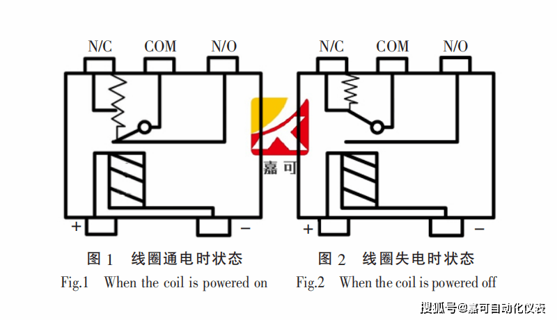流量开关的工作原理分析_活塞