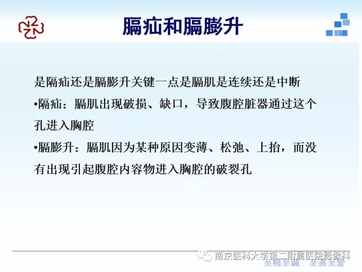 膈肌的解剖及常見病變影像表現