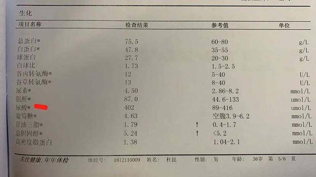 摆脱痛风反复,医生建议用3个日常做法,好得快_尿酸