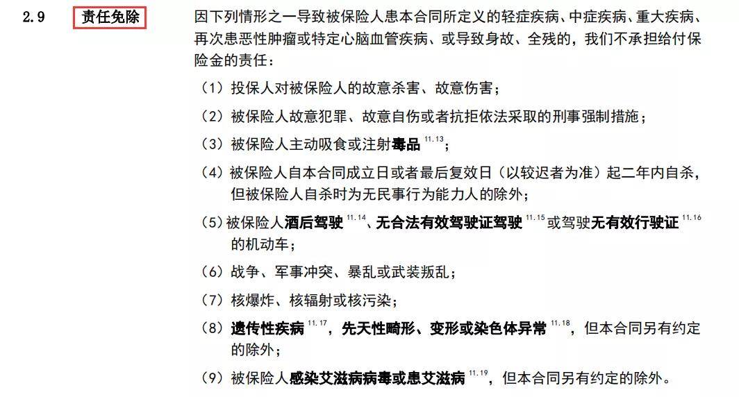 保險合同條款怎麼看都是什麼意思公司怎麼管理保單在哪裡怎麼查詢呢