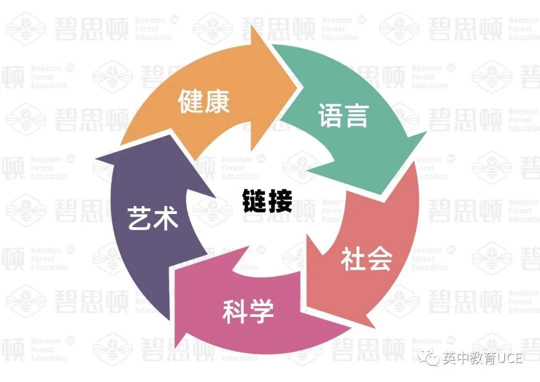 一大批有趣活动等你来开启!