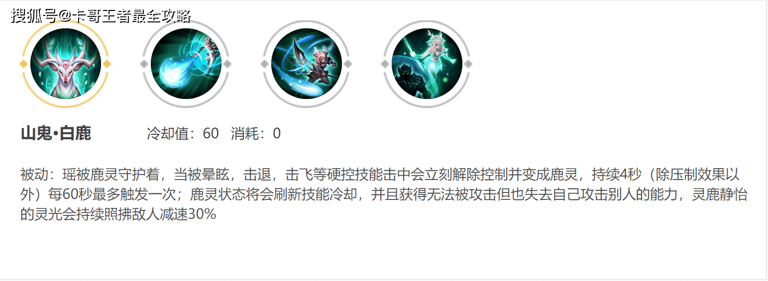 原创你玩瑶的时候总被喷是混子我玩瑶的时候总被称作大神区别在哪