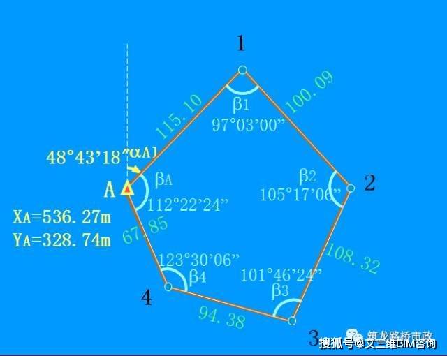 4,附合导线的坐标计算附合导线的坐标计算方法与闭合导线基本上相同