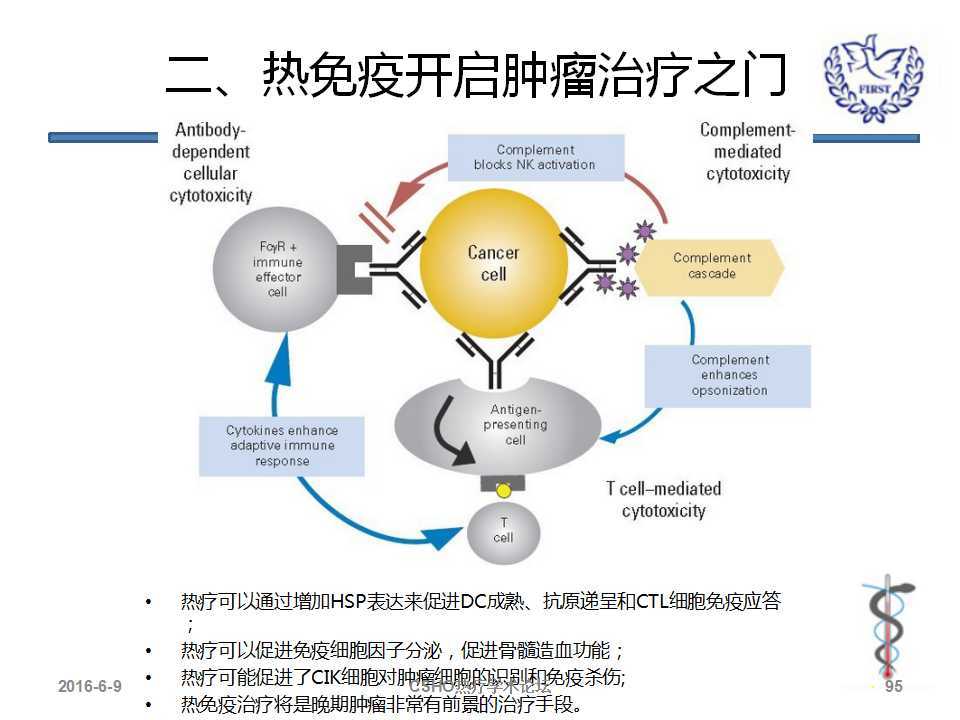 肿瘤热疗热死肿瘤还能不破坏自身免疫力晚期癌症患者的福音