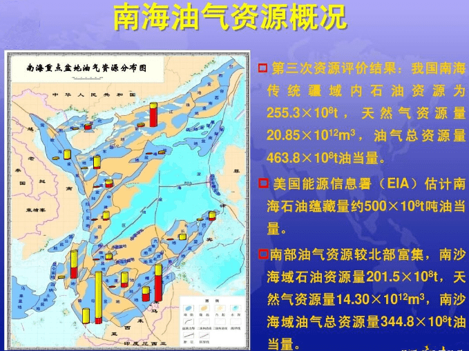 万安滩我国南海西南门户,海底蕴藏丰富石油