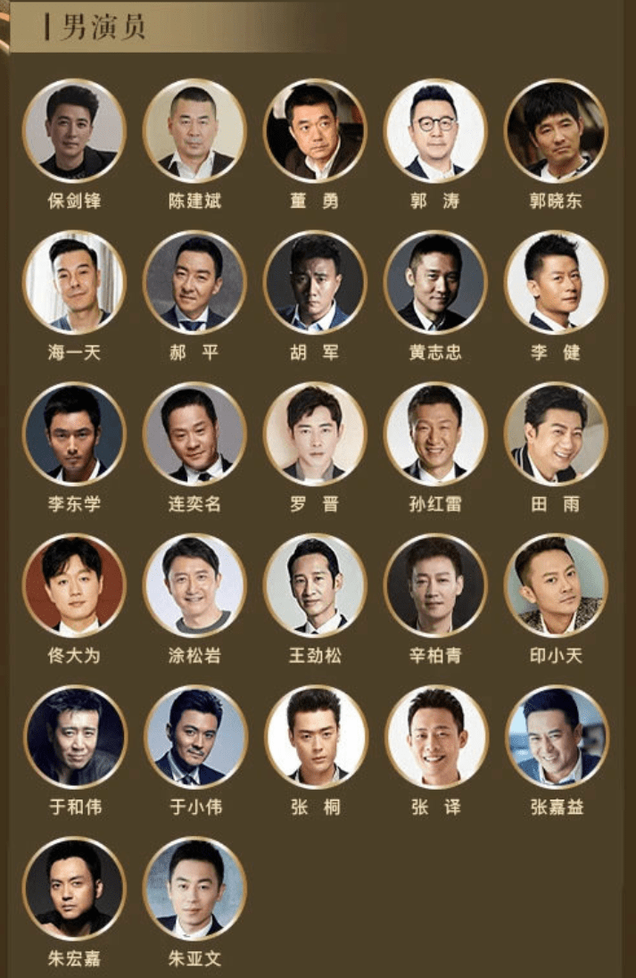 中国二线明星名单图片