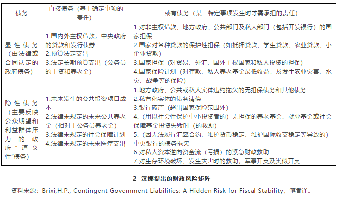 2018现代咨询方法与实务真题_华杰咨询工程陈文光_咨询工程师真题