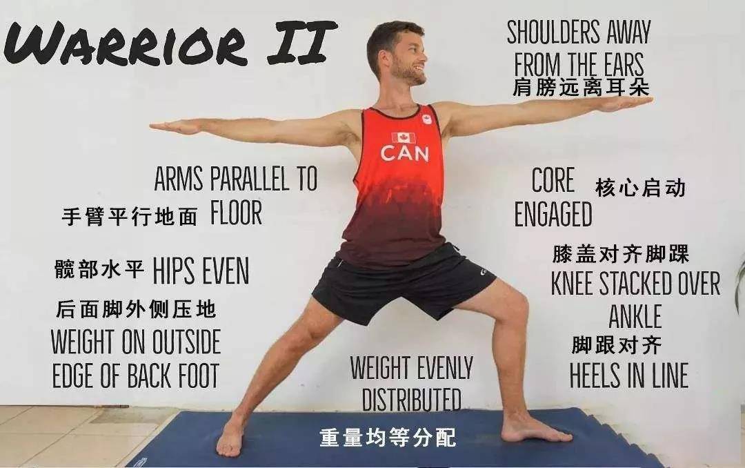 想翘臀却粗了大腿?肌肉代偿了解一下(下篇)_关节