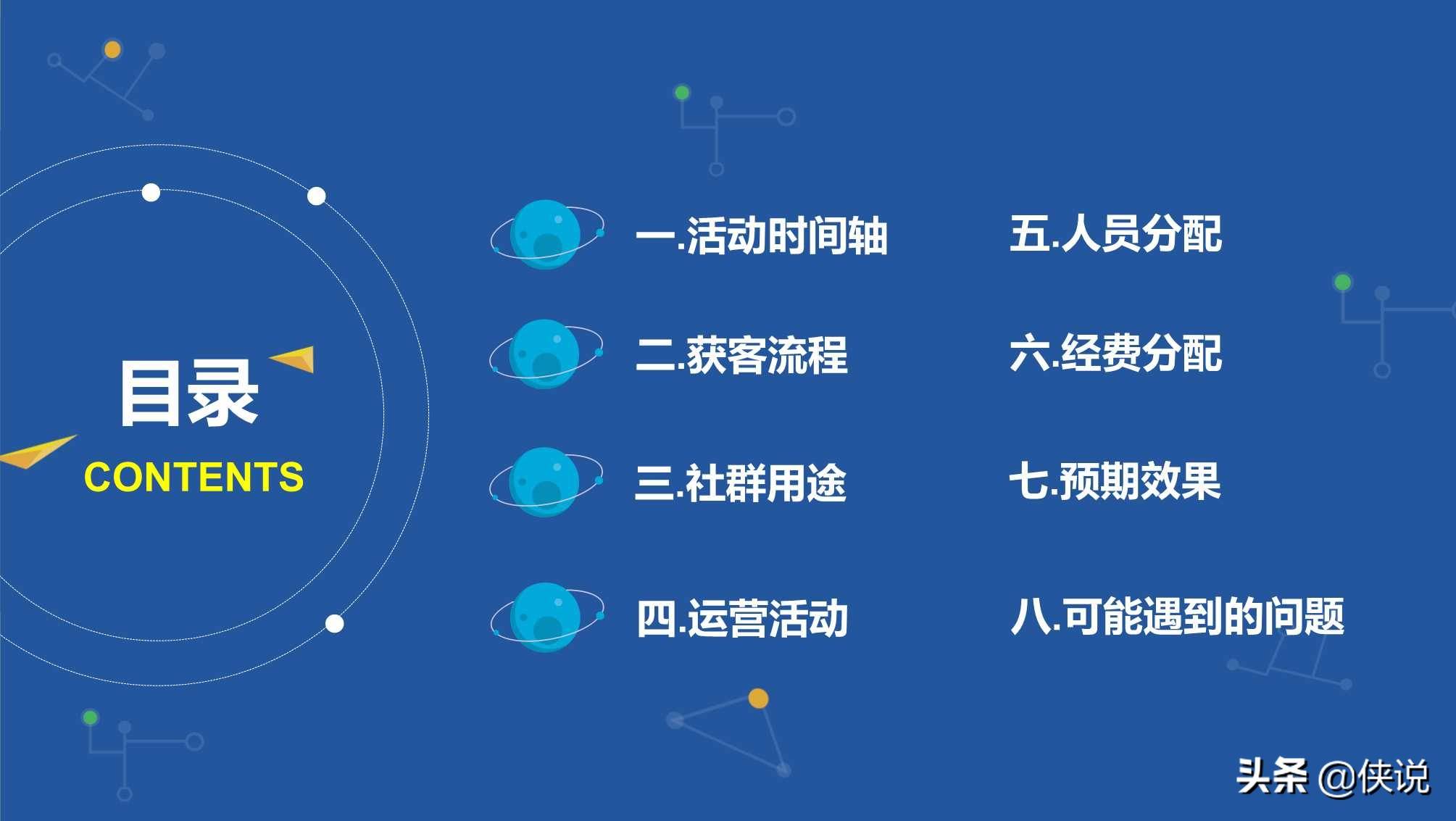 某乐园微信社群营销运营方案参考