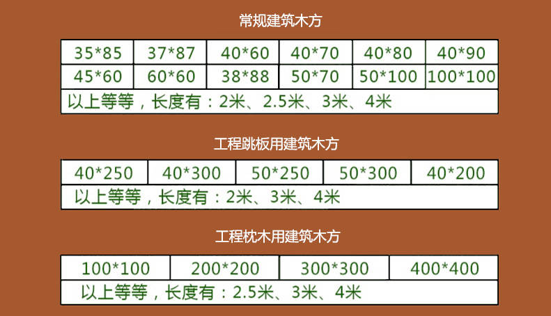 木地板龙骨尺寸图片