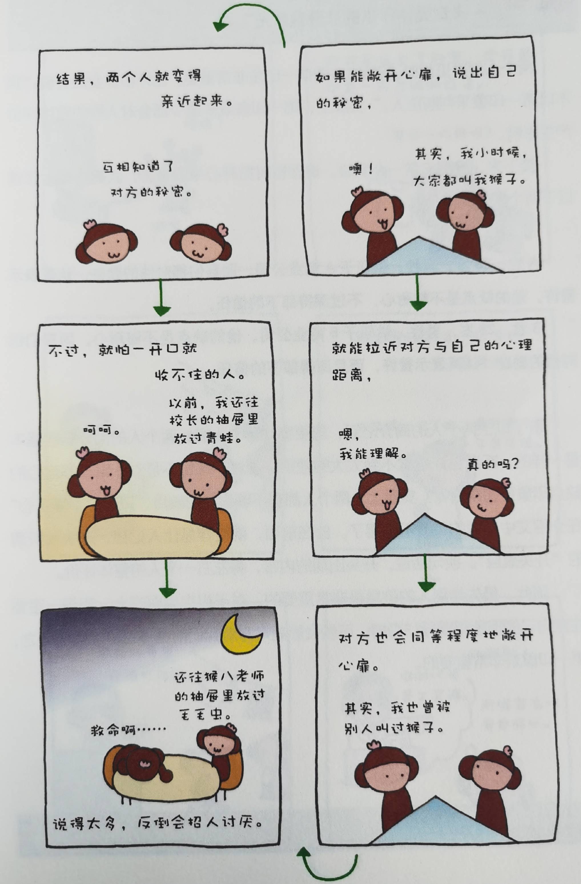 拉近心理距离的方法