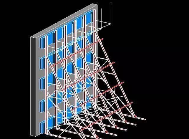 支模不用对拉螺栓?有了这神器,完全没问题
