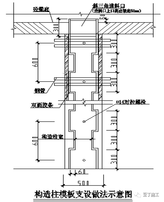 管控措施1, 砖混结构的建筑物应在四大角设置皮数杆,框架(短肢墙)结构