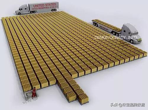 一吨黄金多少钱(1吨黄金等于多少人民币)