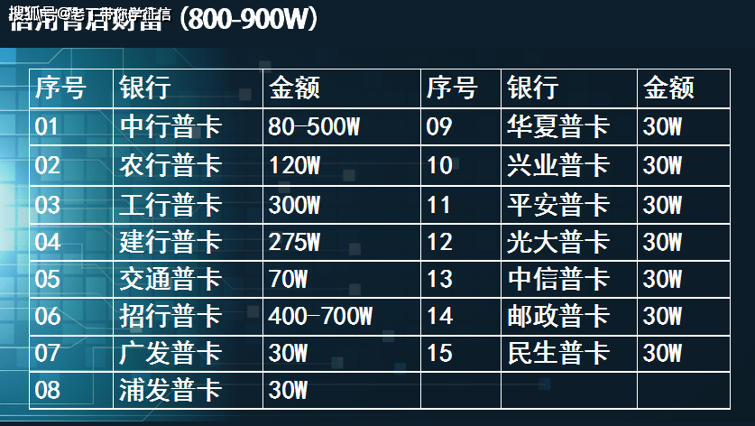 费率pos机额度_武汉pos机费率_pos机手续费率