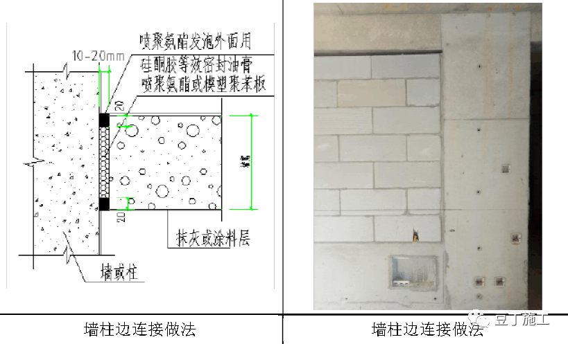 精确砌块施工工艺丨一天没有600块钱,请不来这样高手瓦工师傅