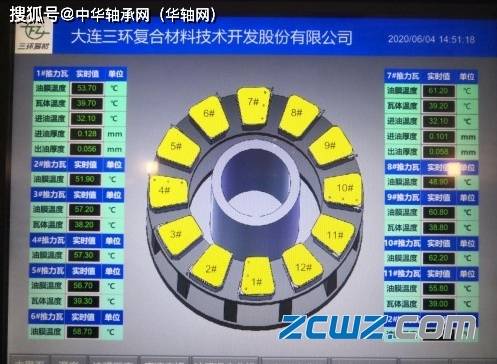 三環復材水電機組複合材料智能推力軸承專利獲得榮譽