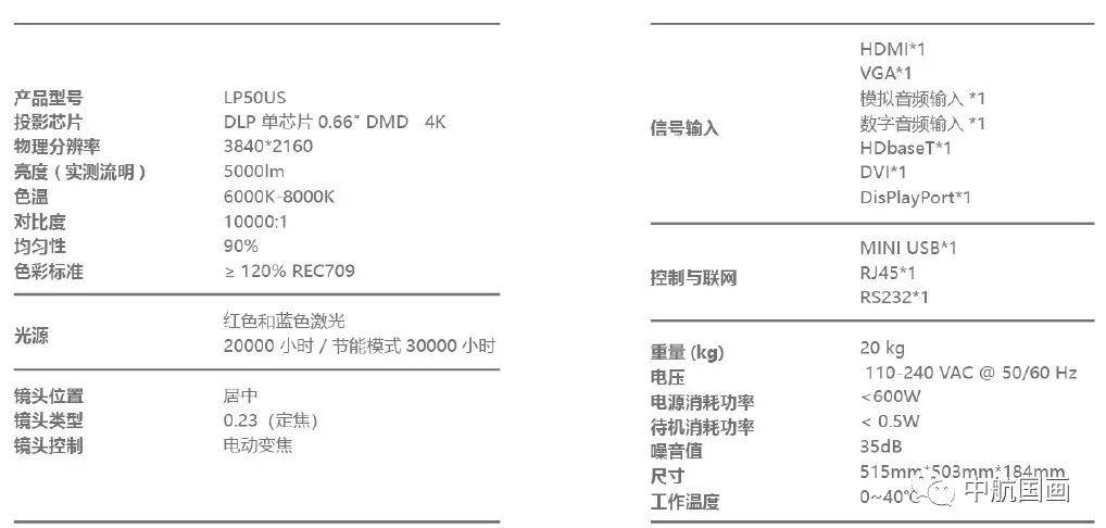 InfoComm China 2020 国画产品大亮相