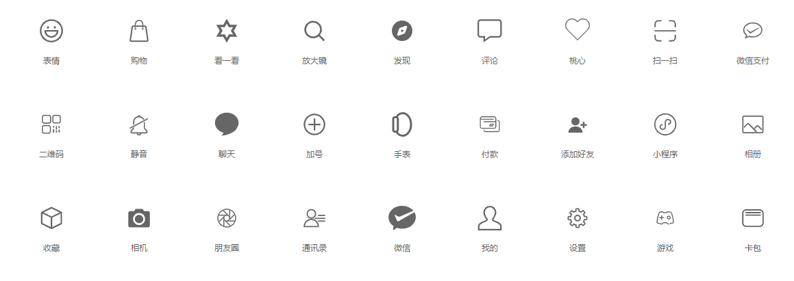 icon在设计时如何表现统一性?-搜狐大视野-搜狐新闻