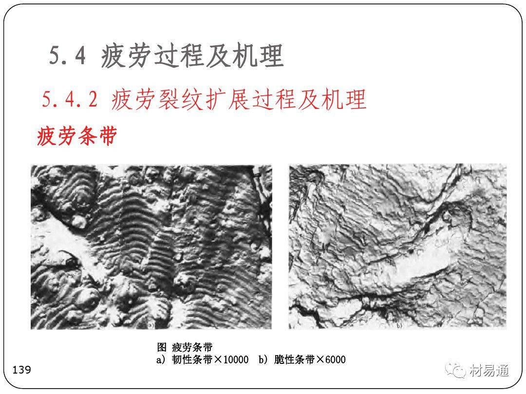 细说钢材金属的疲劳