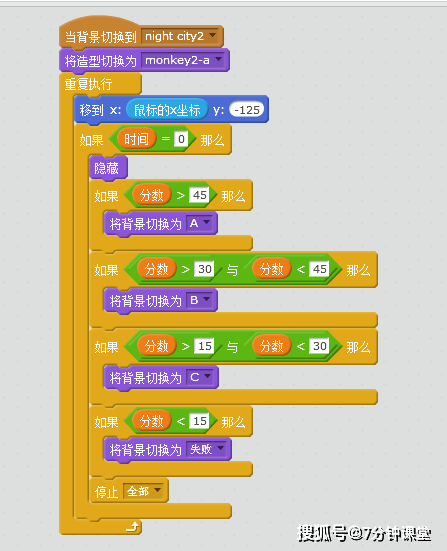 用scratch編程製作遊戲猴子接水果教程