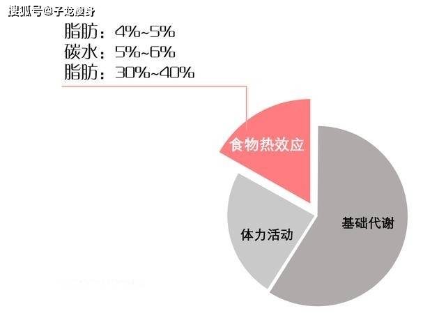 减肥药有安全无副作用的吗_减肥药有效安全期多久_安全有效减肥药