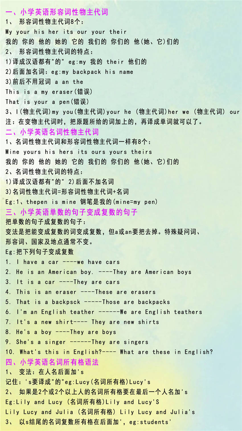 想讓孩子學好英語,語法是必須要掌握的基礎知識之一!