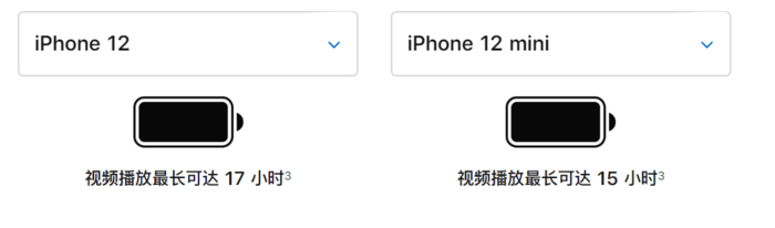 十三香？揭开iPhone 12 十大不为人知的秘密！