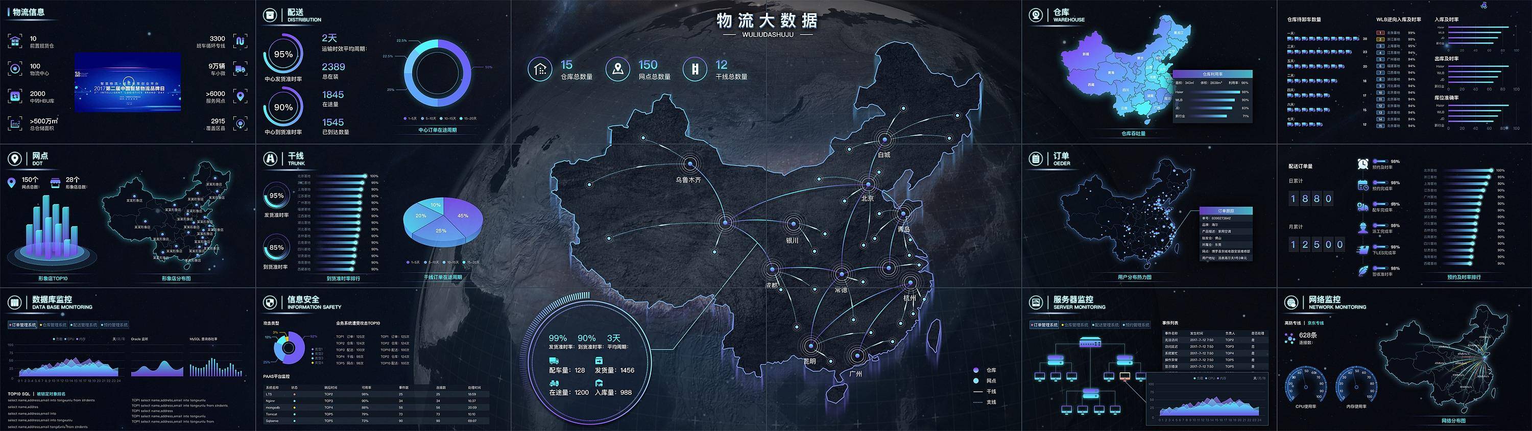 三维数据可视化制作公司