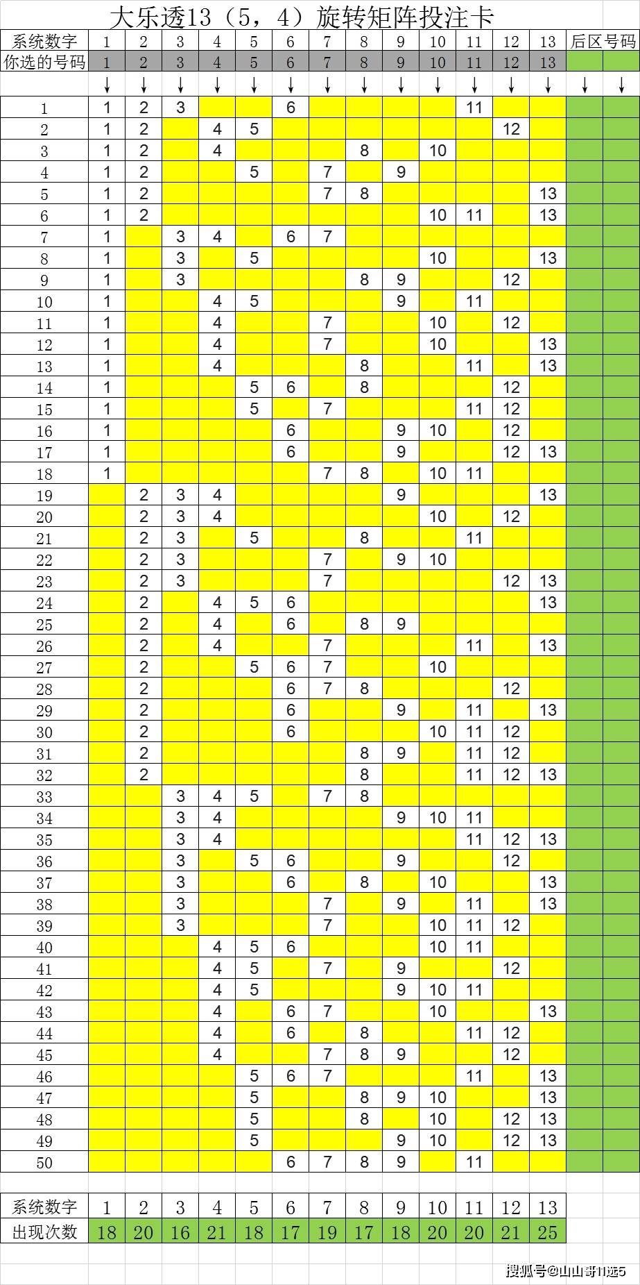 大乐透13(5,4)旋转矩阵投注卡,100元包13个号码帅气